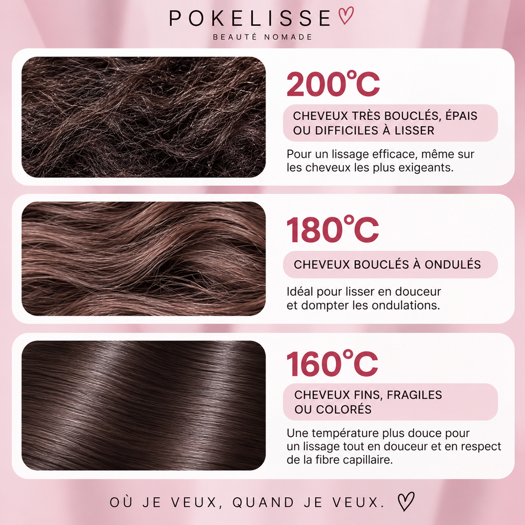 Pokelisse™ Mini Lisseur Sans Fil