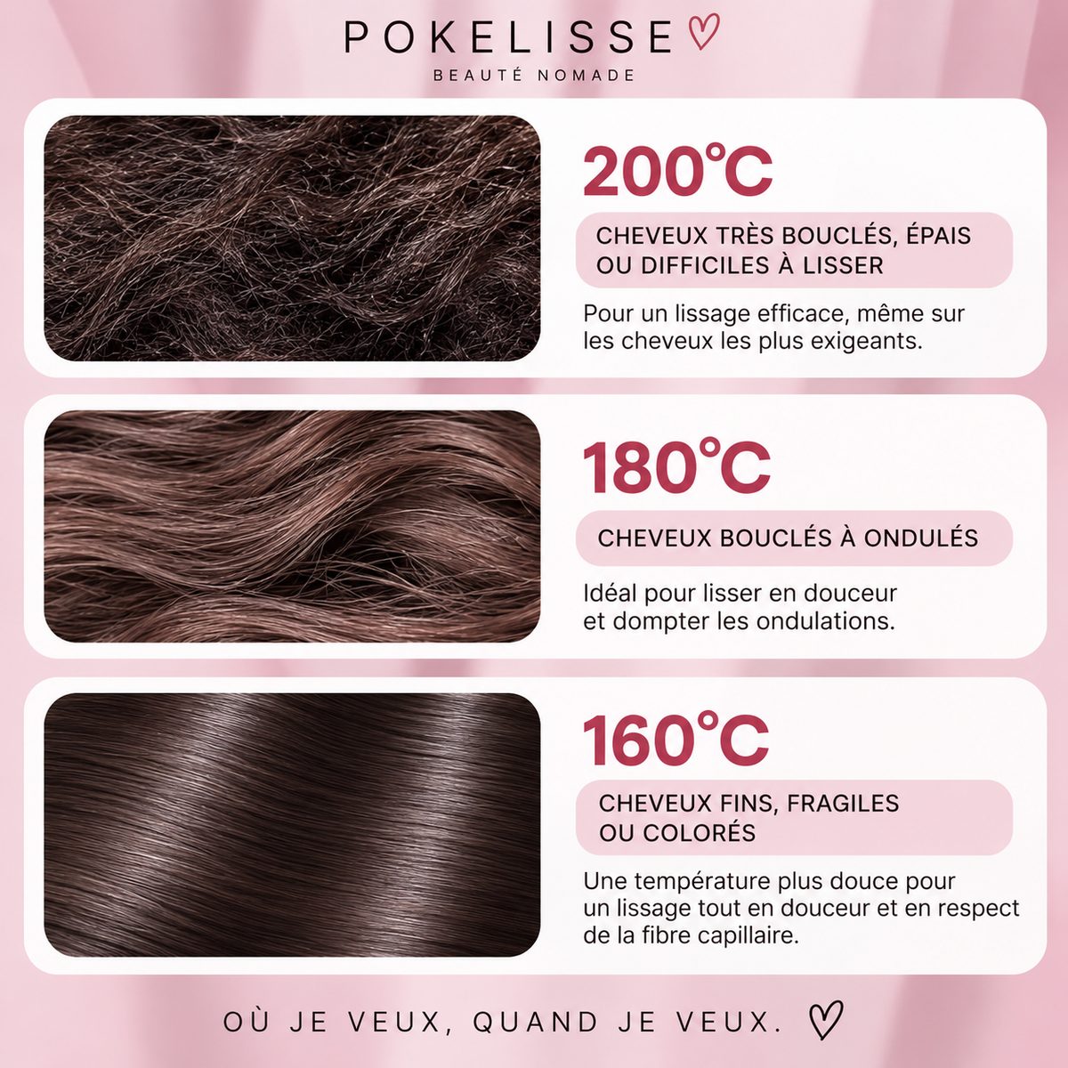 Pokelisse™ Mini Lisseur Sans Fil